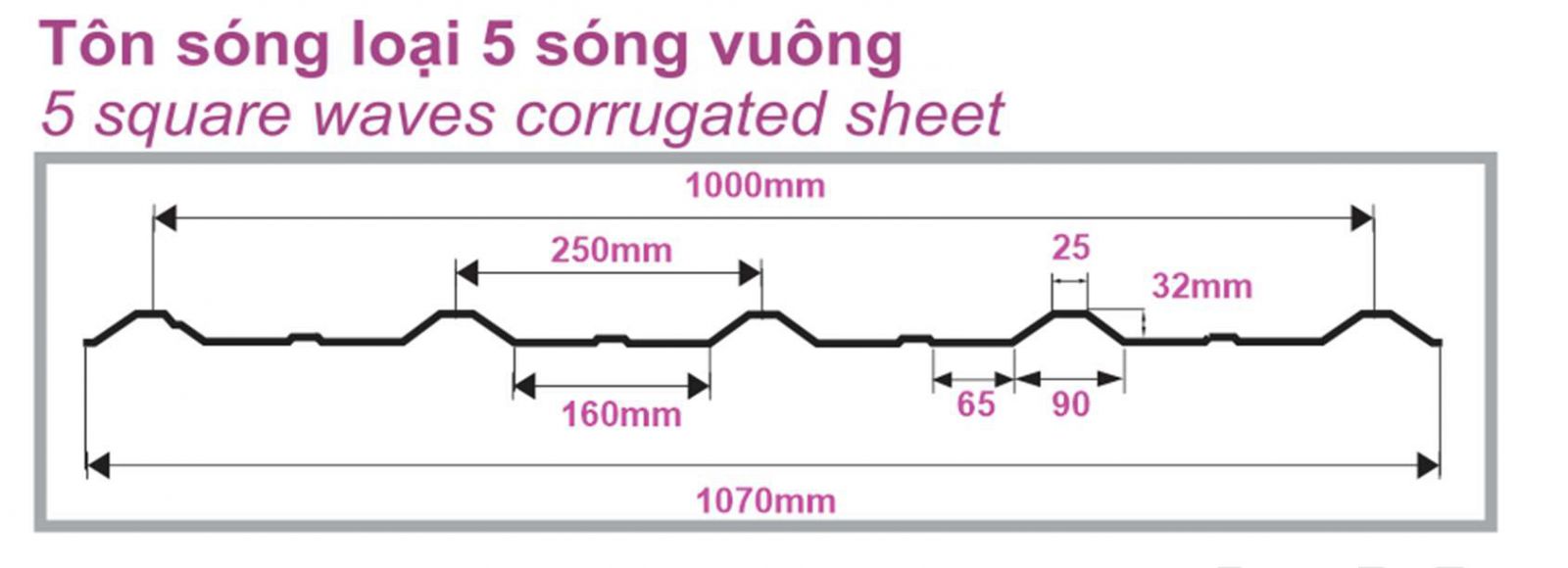 tôn poly 5 sóng