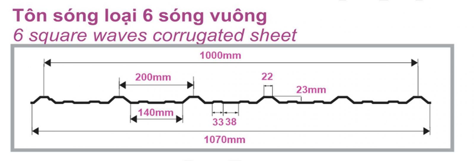 tôn poly 6 sóng