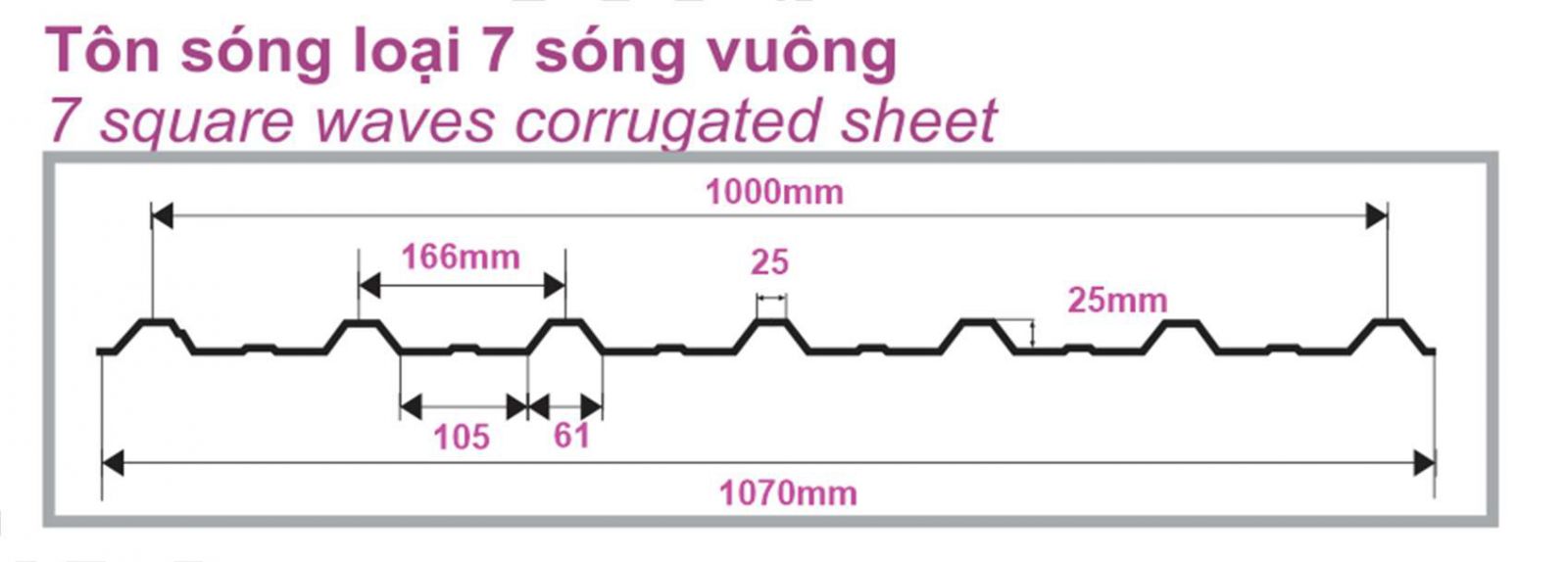 tôn poly 7 sóng